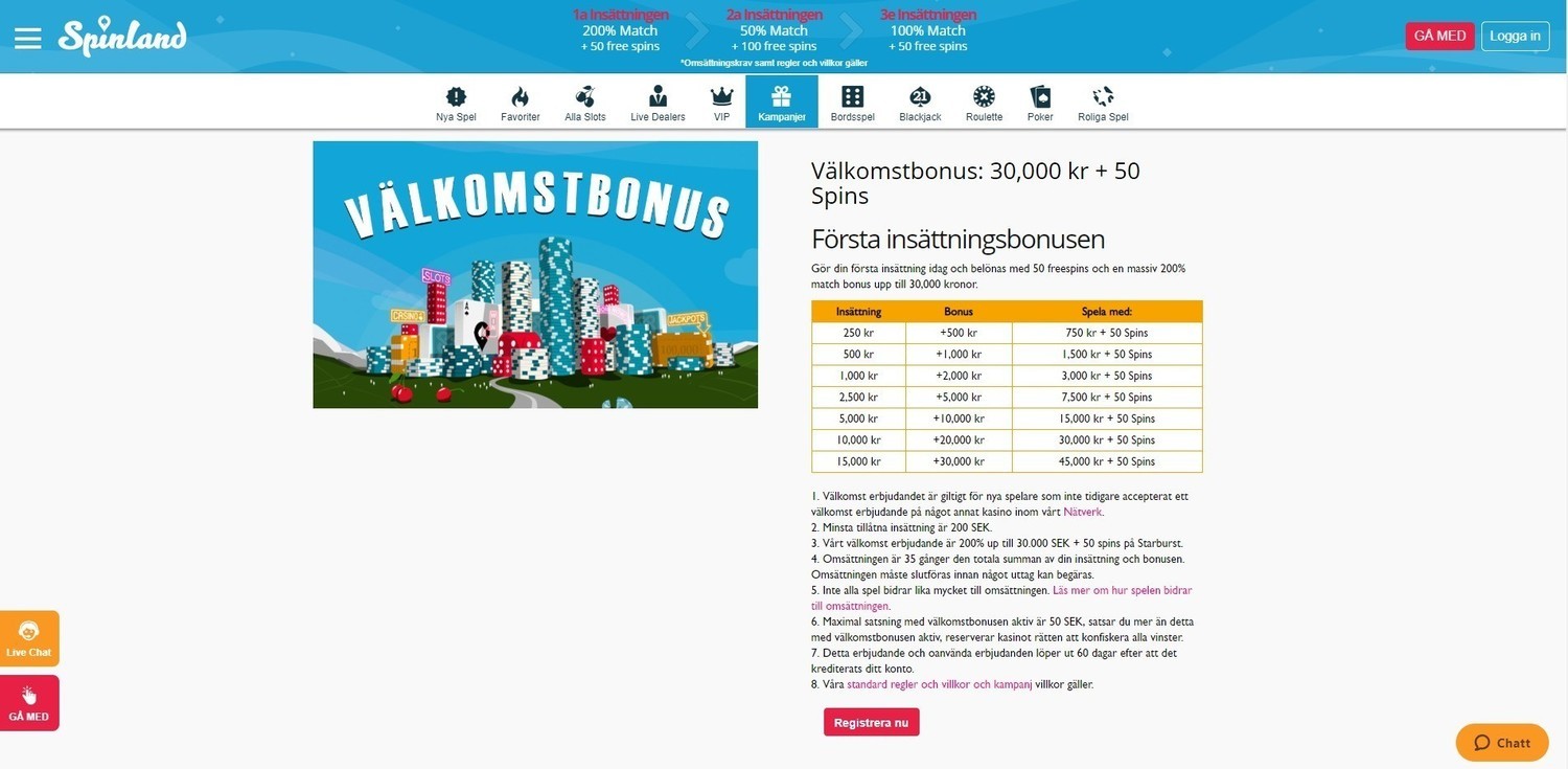 Valkomstbonus Spinland