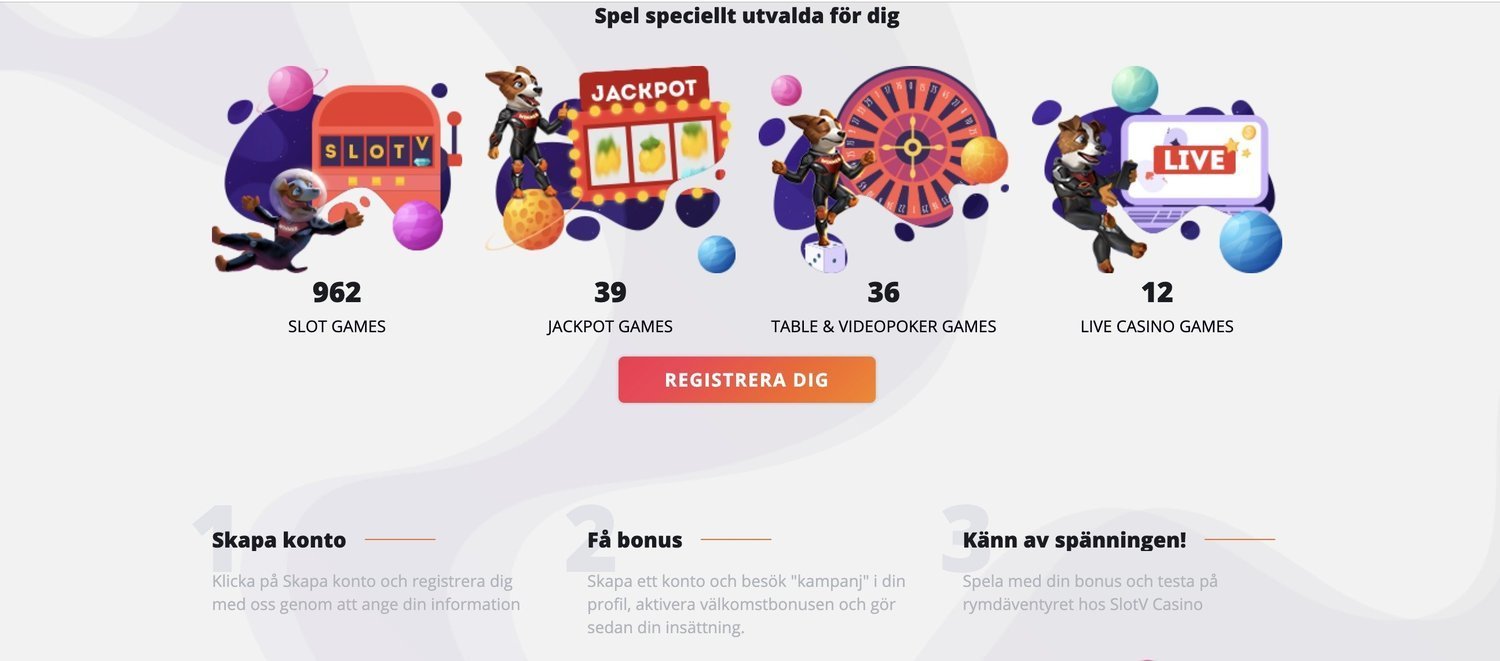Slotv bonus