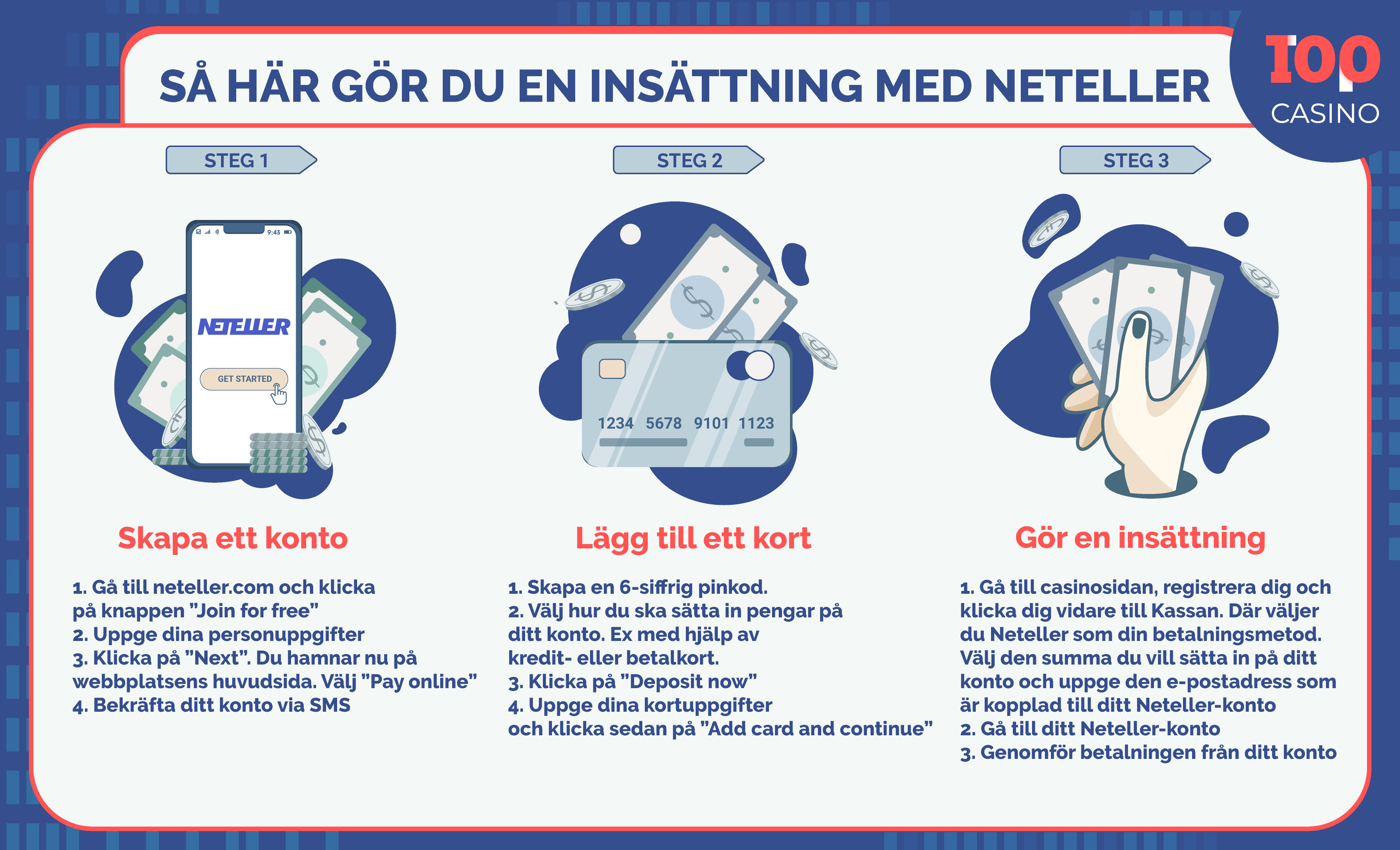 Neteller-betalning för onlinekasinon