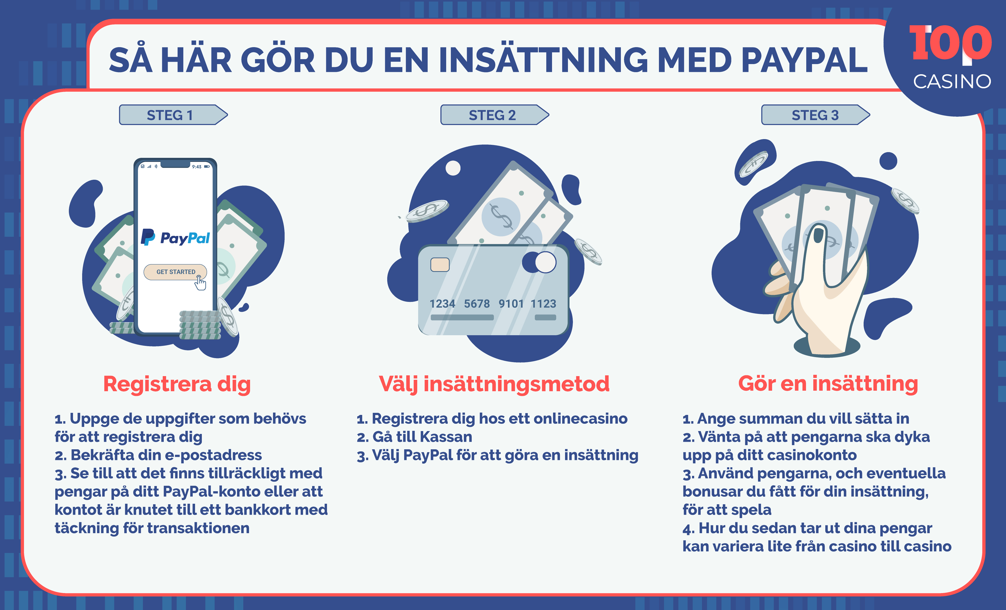 PayPal-betalning för kasinon online