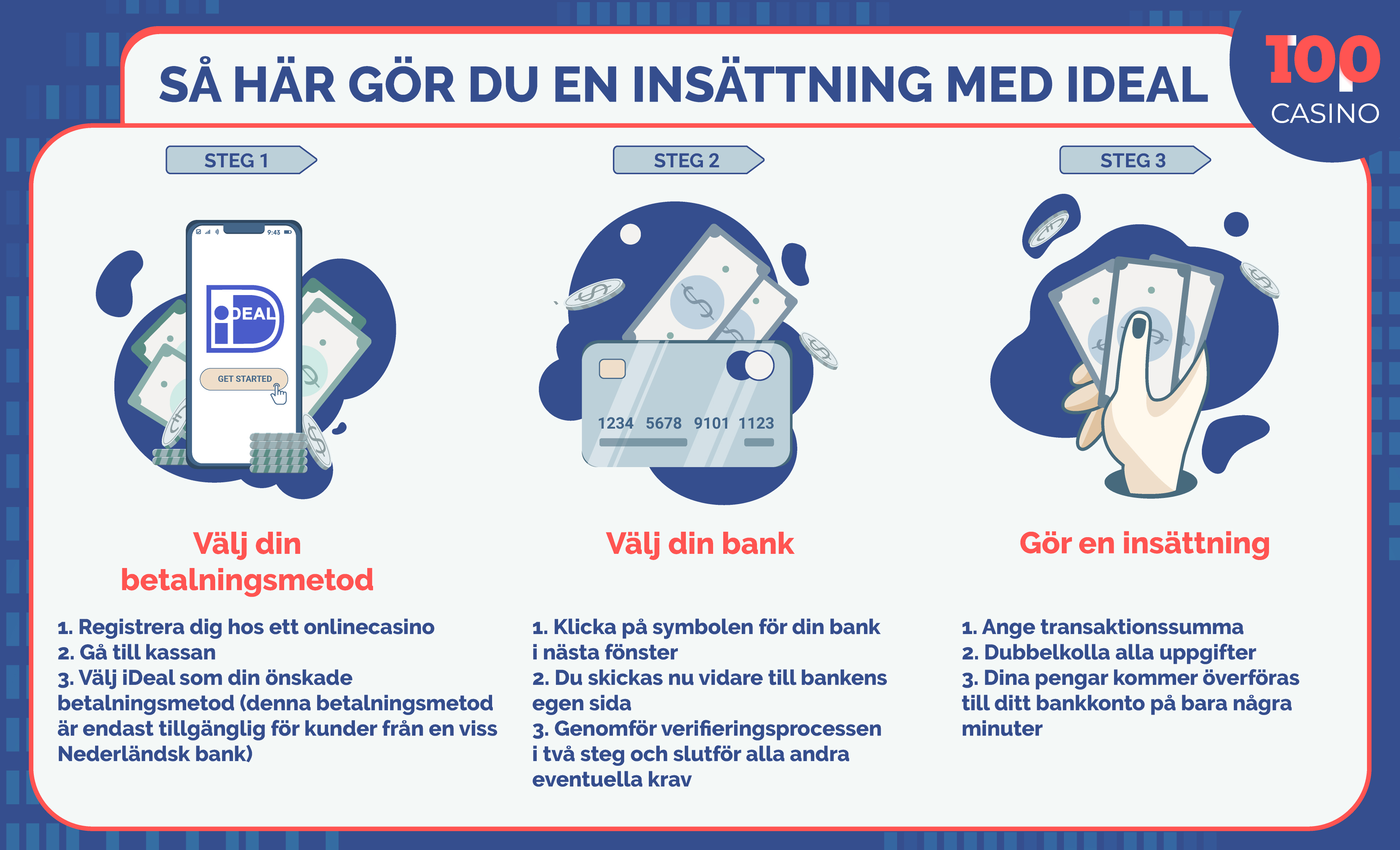 IDeal-betalning för onlinekasinon
