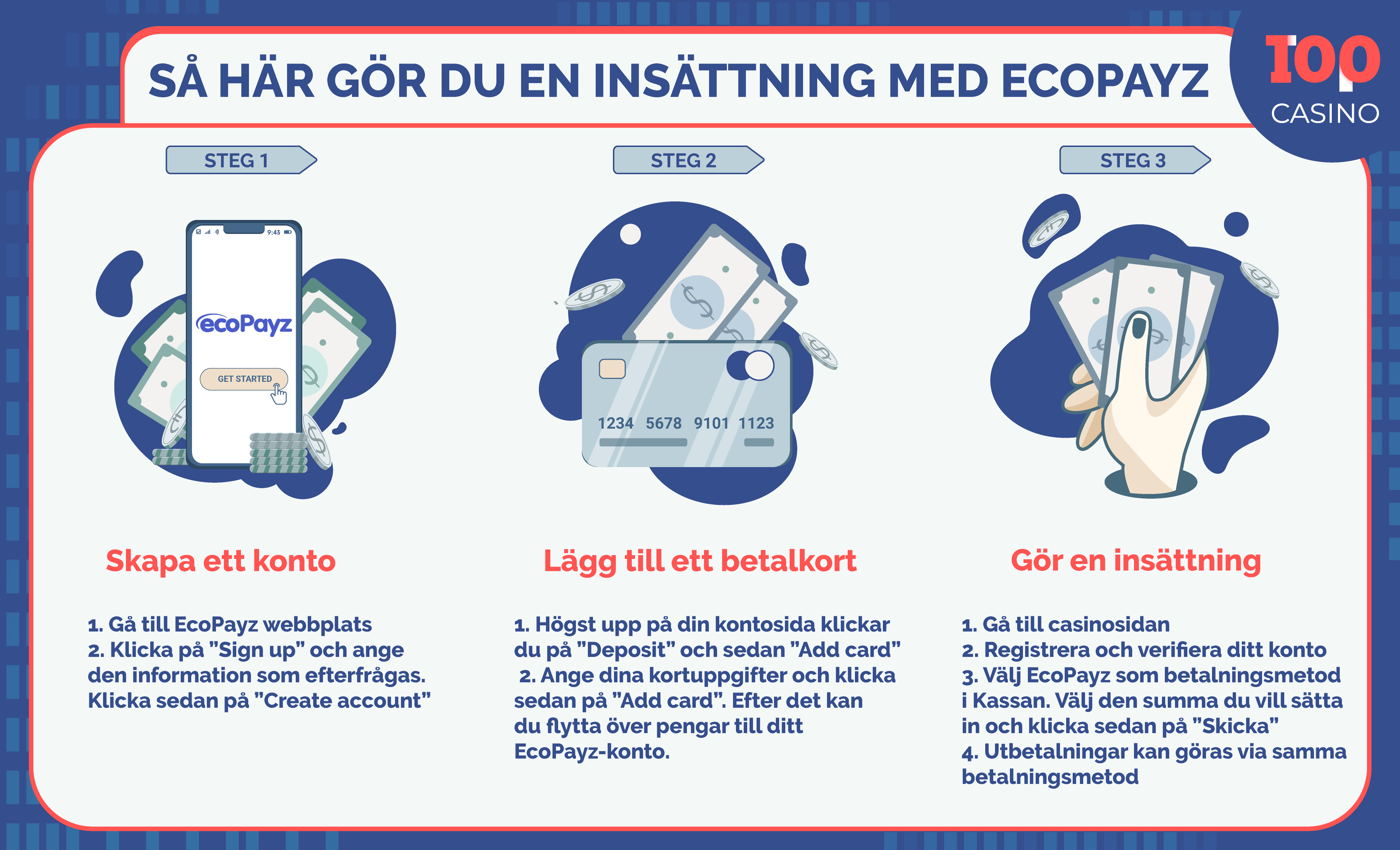 EcoPayz-betalning för onlinekasinon